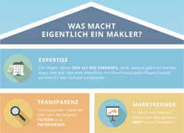 Was macht eigentlich ein Makler?